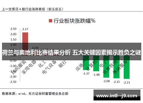 荷兰与奥地利比赛结果分析 五大关键因素揭示胜负之谜
