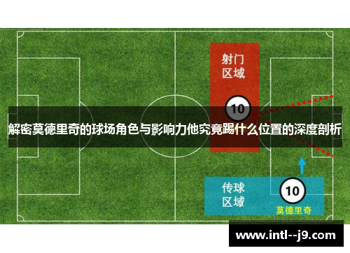 解密莫德里奇的球场角色与影响力他究竟踢什么位置的深度剖析