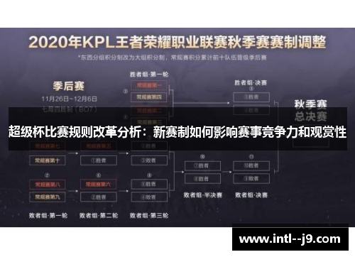 超级杯比赛规则改革分析：新赛制如何影响赛事竞争力和观赏性