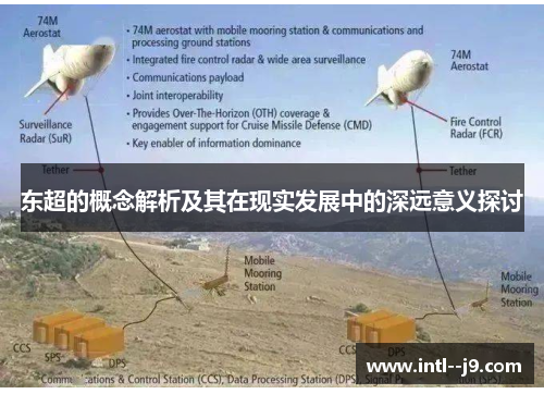 东超的概念解析及其在现实发展中的深远意义探讨