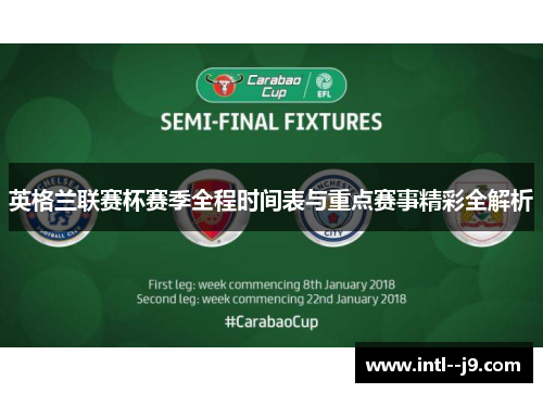 英格兰联赛杯赛季全程时间表与重点赛事精彩全解析