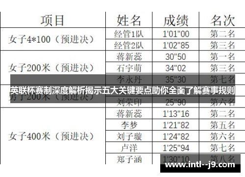 英联杯赛制深度解析揭示五大关键要点助你全面了解赛事规则