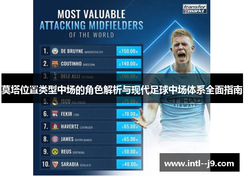 莫塔位置类型中场的角色解析与现代足球中场体系全面指南