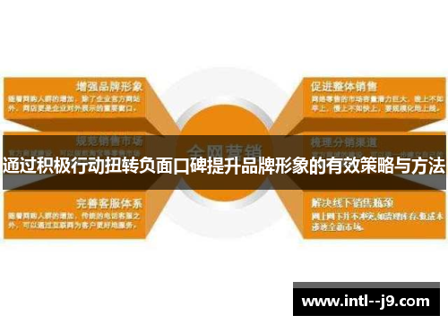 通过积极行动扭转负面口碑提升品牌形象的有效策略与方法 通过积极行动扭转负面口碑提升品牌形象的有效策略与方法