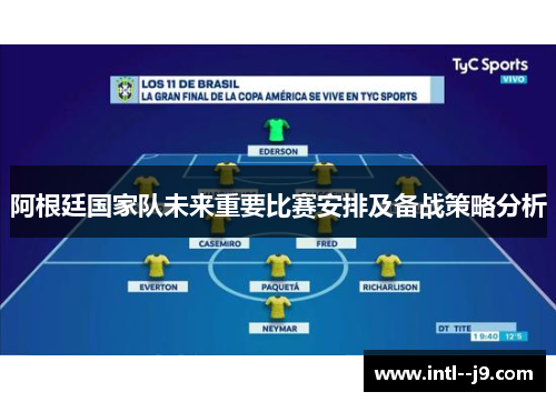 阿根廷国家队未来重要比赛安排及备战策略分析