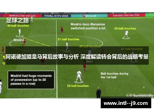 阿诺德加盟皇马背后故事与分析 深度解读转会背后的战略考量 阿诺德加盟皇马背后故事与分析 深度解读转会背后的战略考量