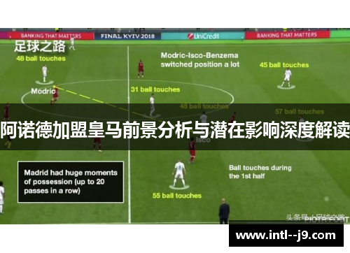 阿诺德加盟皇马前景分析与潜在影响深度解读 阿诺德加盟皇马前景分析与潜在影响深度解读