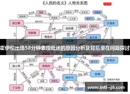 霍伊伦出场58分钟表现低迷的原因分析及背后潜在问题探讨
