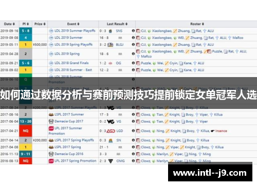 如何通过数据分析与赛前预测技巧提前锁定女单冠军人选