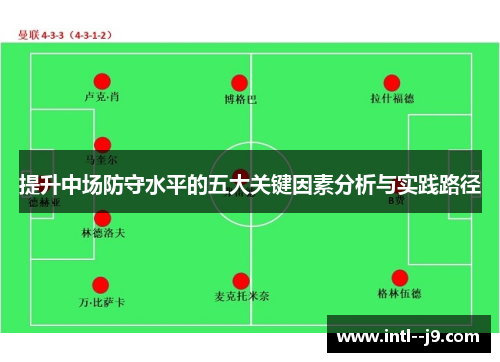 提升中场防守水平的五大关键因素分析与实践路径