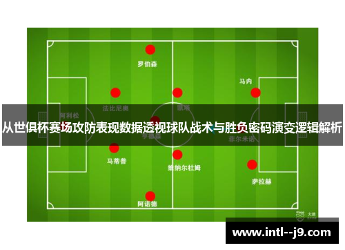 从世俱杯赛场攻防表现数据透视球队战术与胜负密码演变逻辑解析 从世俱杯赛场攻防表现数据透视球队战术与胜负密码演变逻辑解析