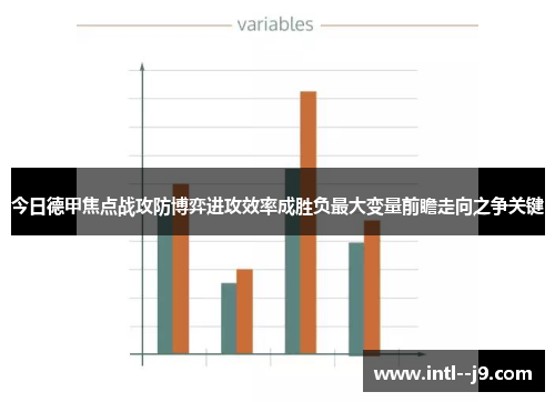 今日德甲焦点战攻防博弈进攻效率成胜负最大变量前瞻走向之争关键 今日德甲焦点战攻防博弈进攻效率成胜负最大变量前瞻走向之争关键