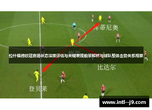 拉什福德欧冠赛场状态深度评估与关键表现前景解析与球队整体走势关系观察