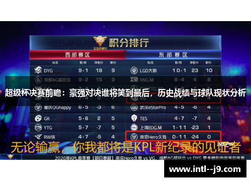 超级杯决赛前瞻：豪强对决谁将笑到最后，历史战绩与球队现状分析