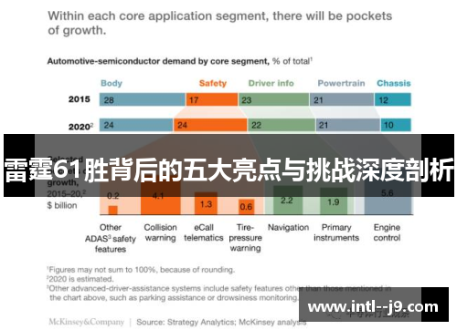 雷霆61胜背后的五大亮点与挑战深度剖析