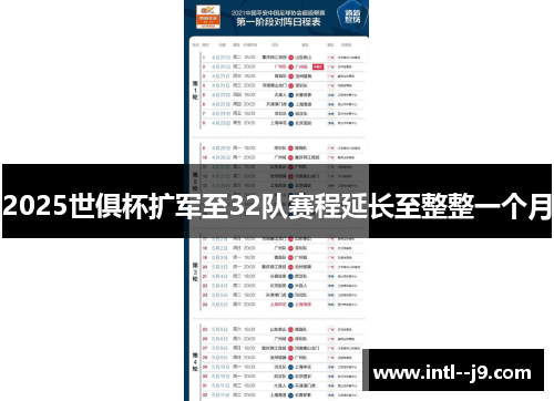 2025世俱杯扩军至32队赛程延长至整整一个月